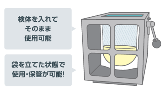 POINT 2
